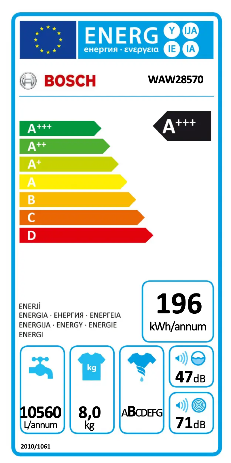 Page n°1 - Label énergétique Bosch Serie | 8 WAW28570