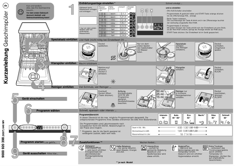 Page 1 de la notice Manuel utilisateur Bosch SMV86P60DE