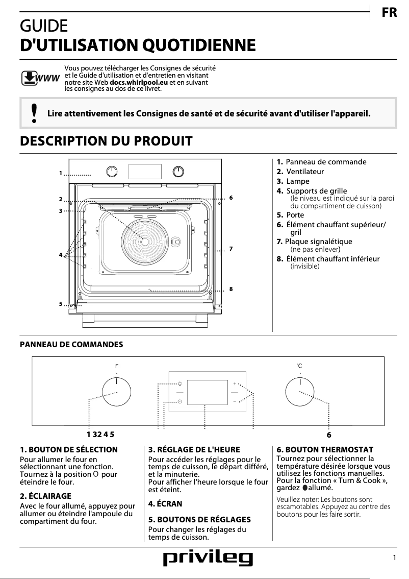 Page 1 de la notice Manuel utilisateur Privileg PBWK3 ON5V IN