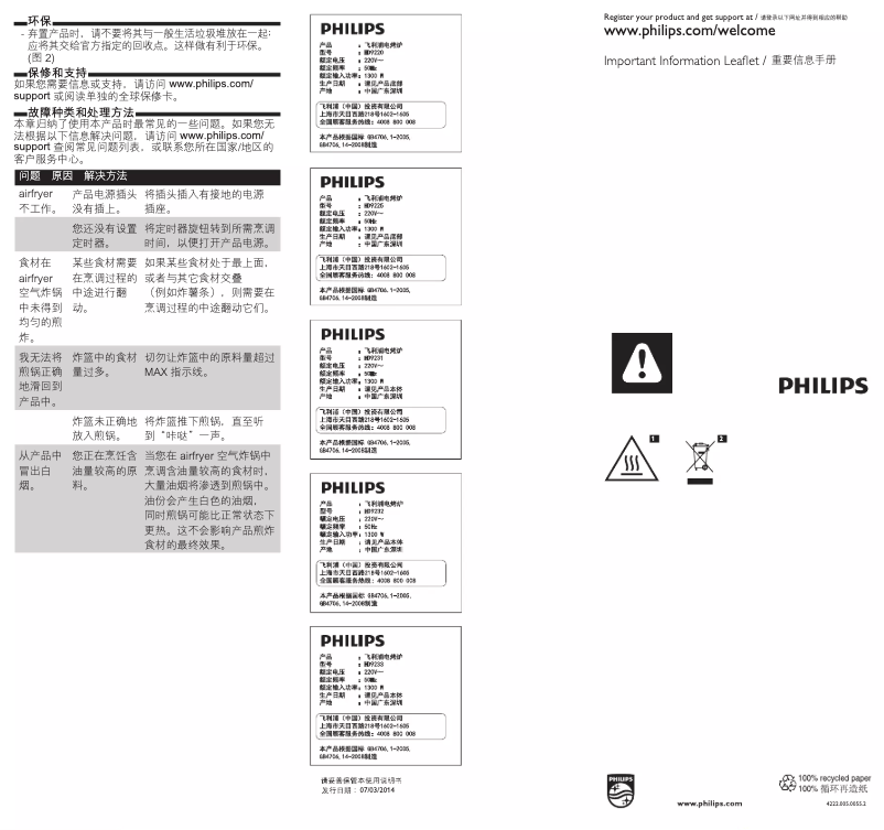 Image de la première page du manuel de l'appareil HD9232