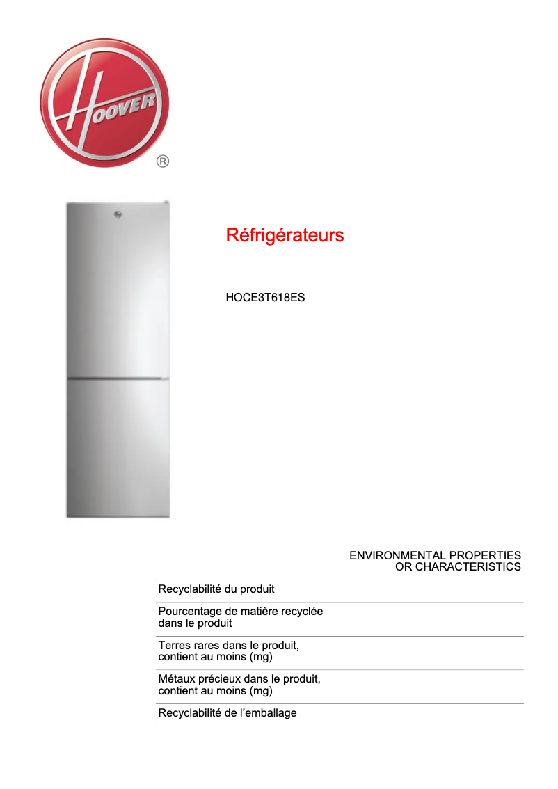 Image de la première page du manuel de l'appareil HOCE3T618ES