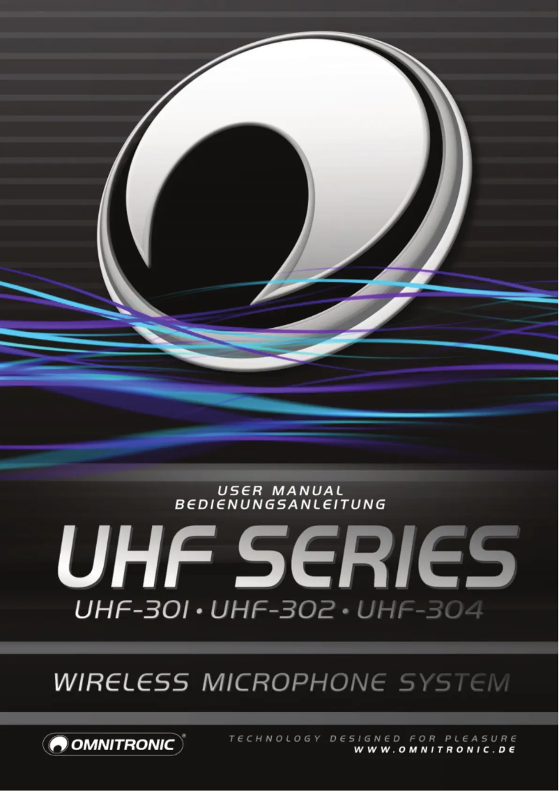 Page n°1 - Manuel utilisateur Omnitronic UHF-304