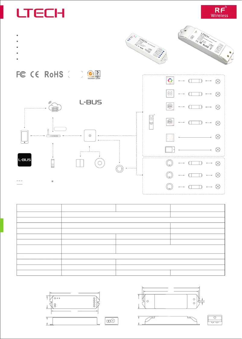 Page n°1 - Manuel utilisateur Ltech CHLSC30RX