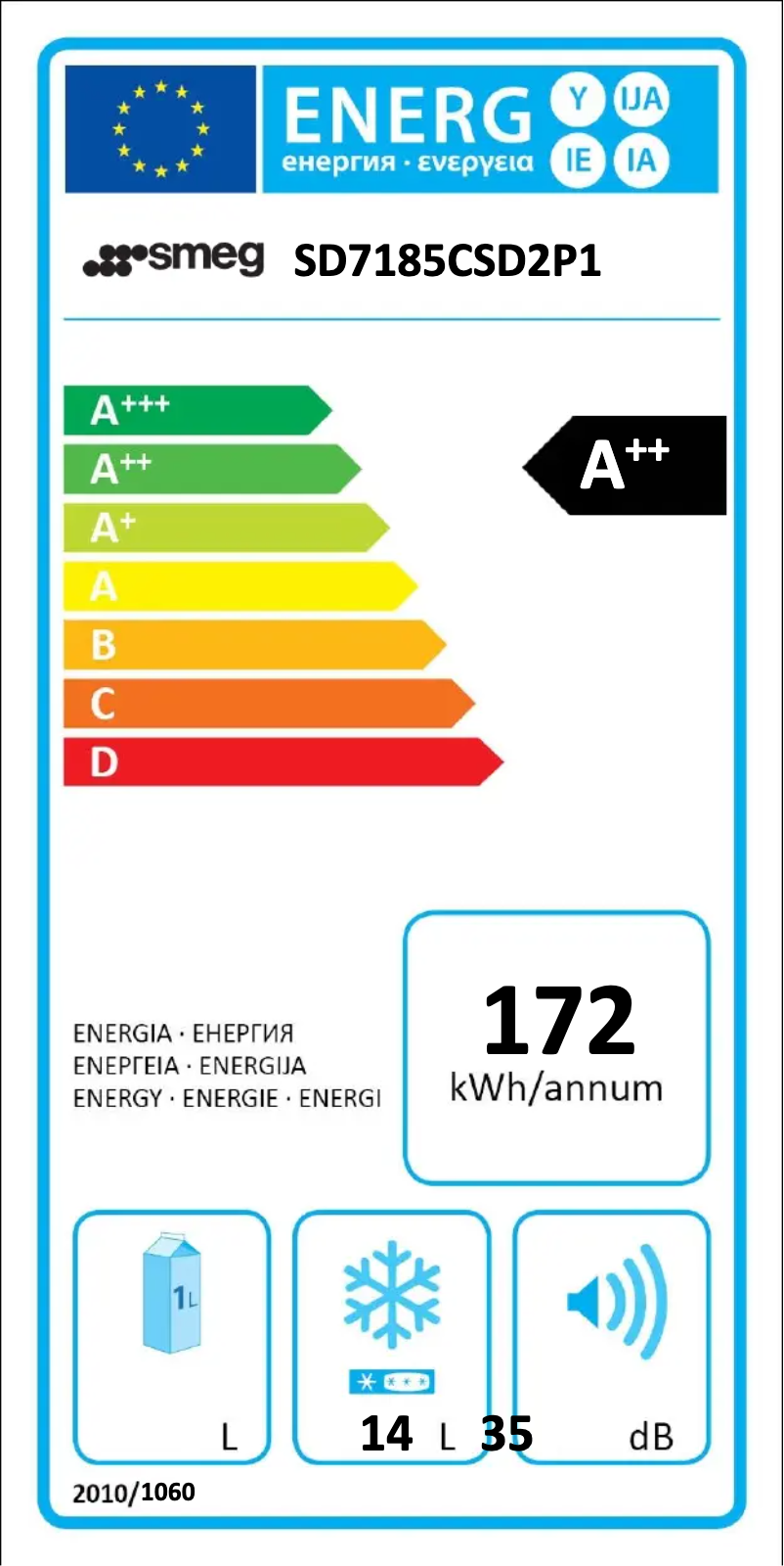 Image de la première page du manuel de l'appareil SD7185CSD2P1