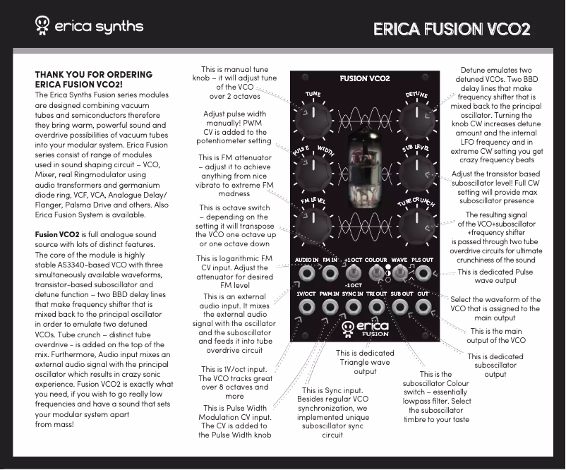 Page 1 de la notice Manuel utilisateur Erica Synths Fusion VCO2