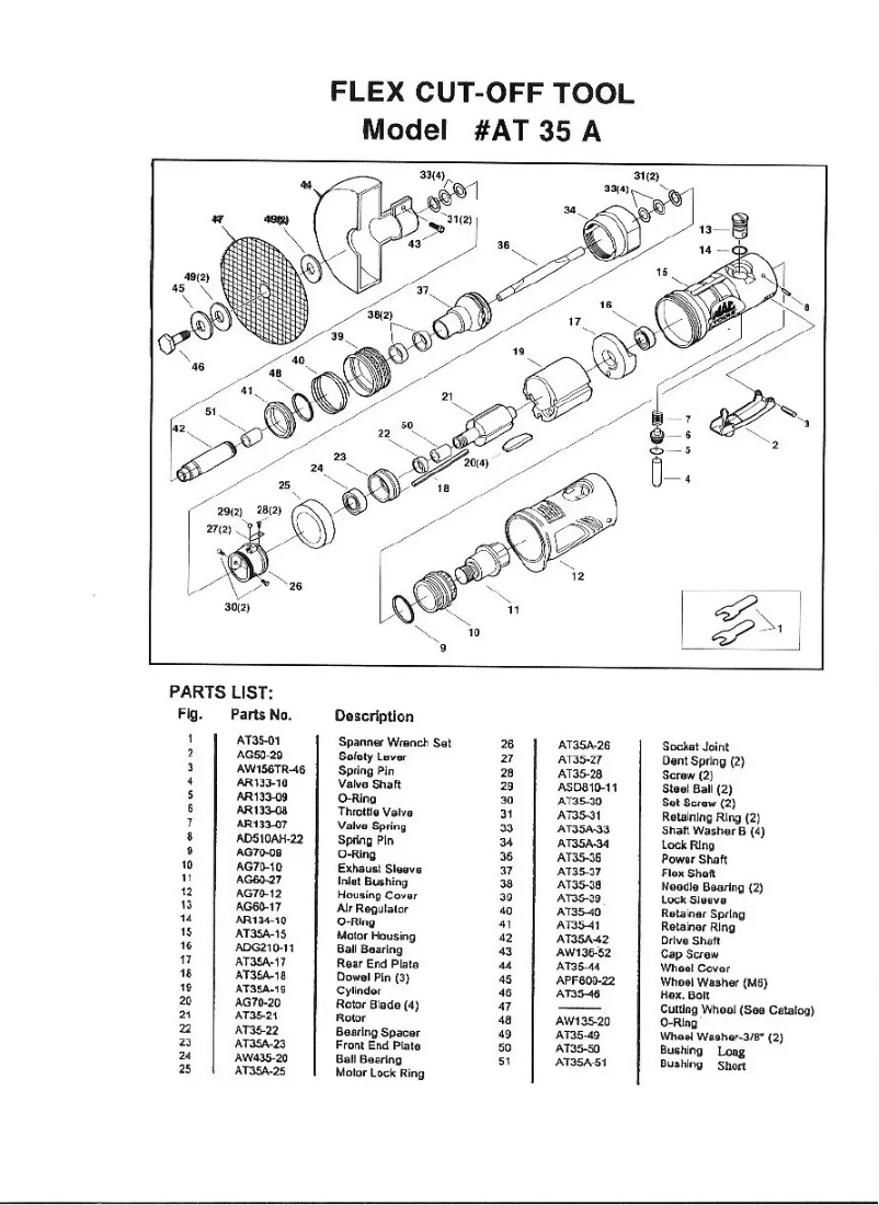 Page 1 de la notice Manuel utilisateur Mac Tools AT35A