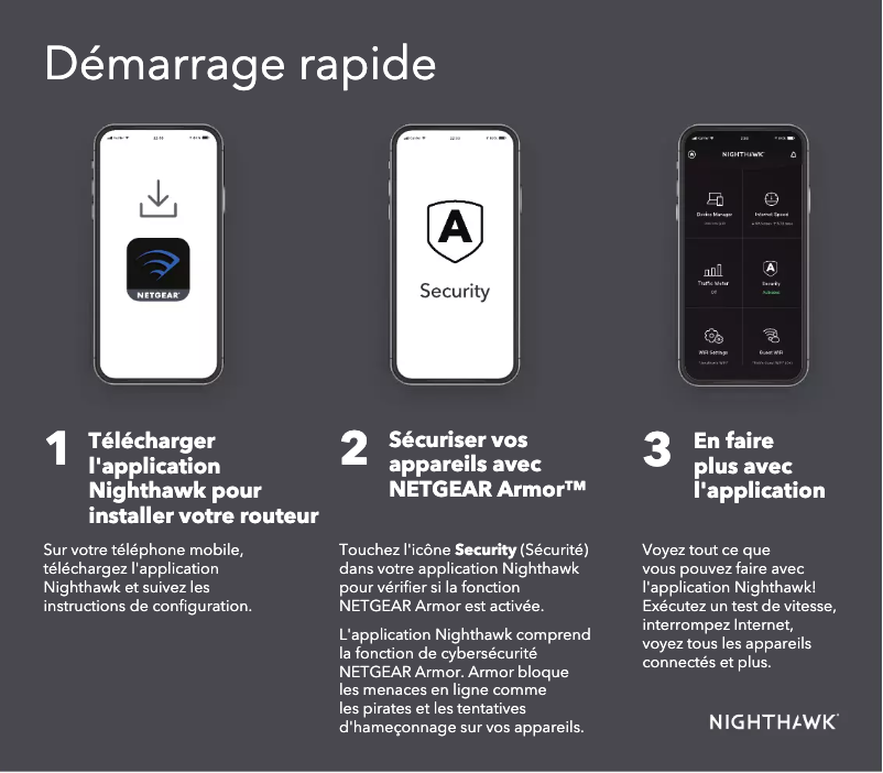 Page 1 de la notice Guide d'installation Netgear Nighthawk RAX48