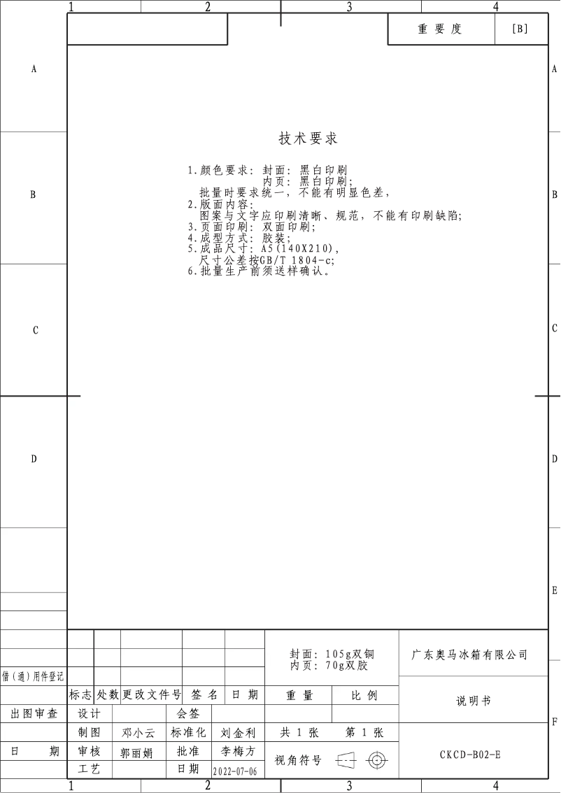 Page 1 de la notice Manuel utilisateur Candy CFL 050 EN