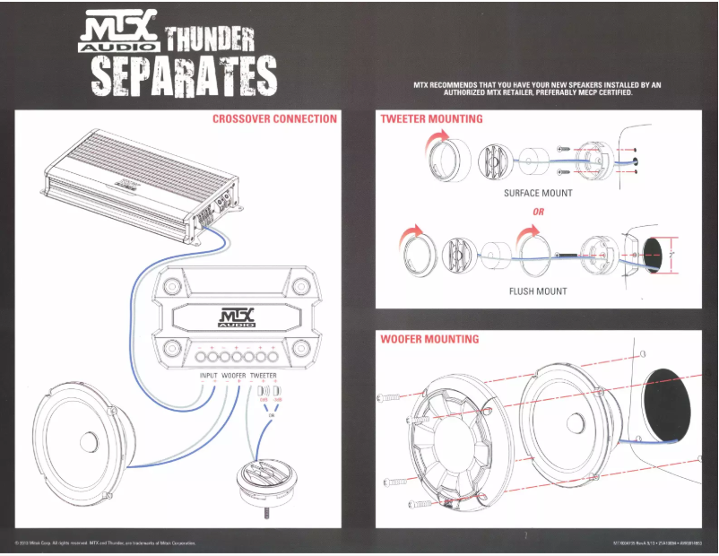 Image de la première page du manuel de l'appareil Thunder 681