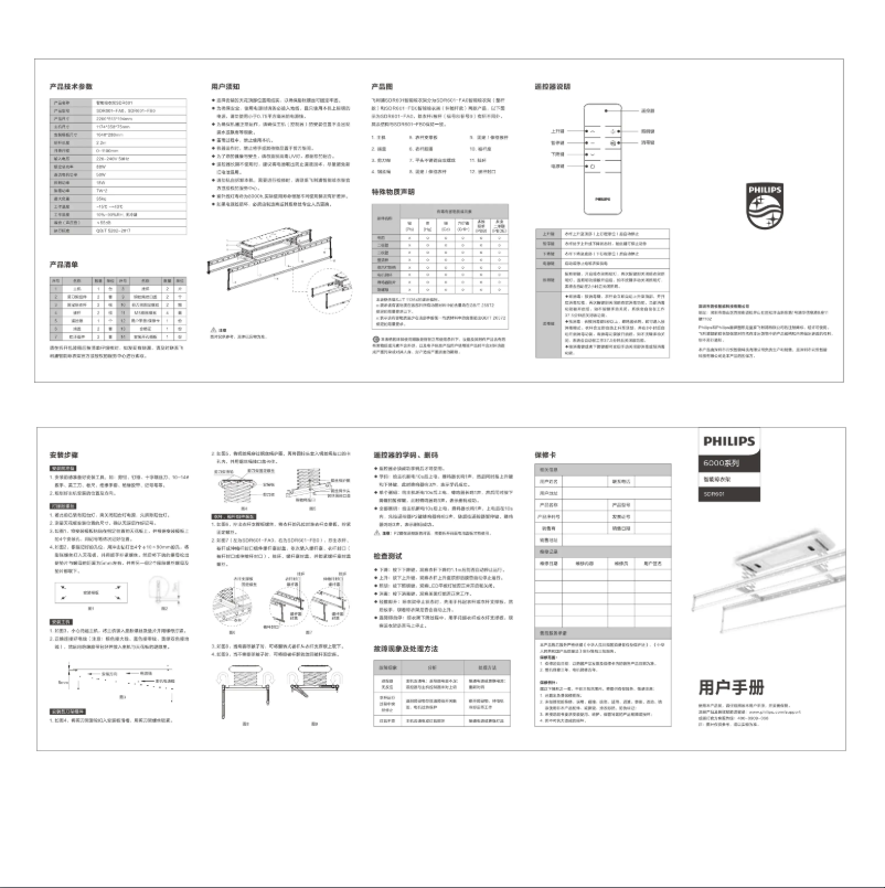 Page 1 of the manual User Manual Philips SDR601