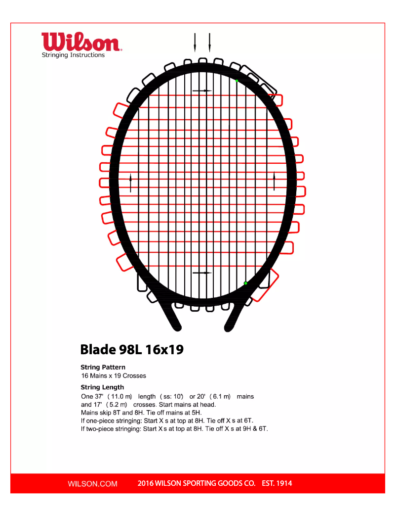 Image de la première page du manuel de l'appareil Blade 98L 16x19