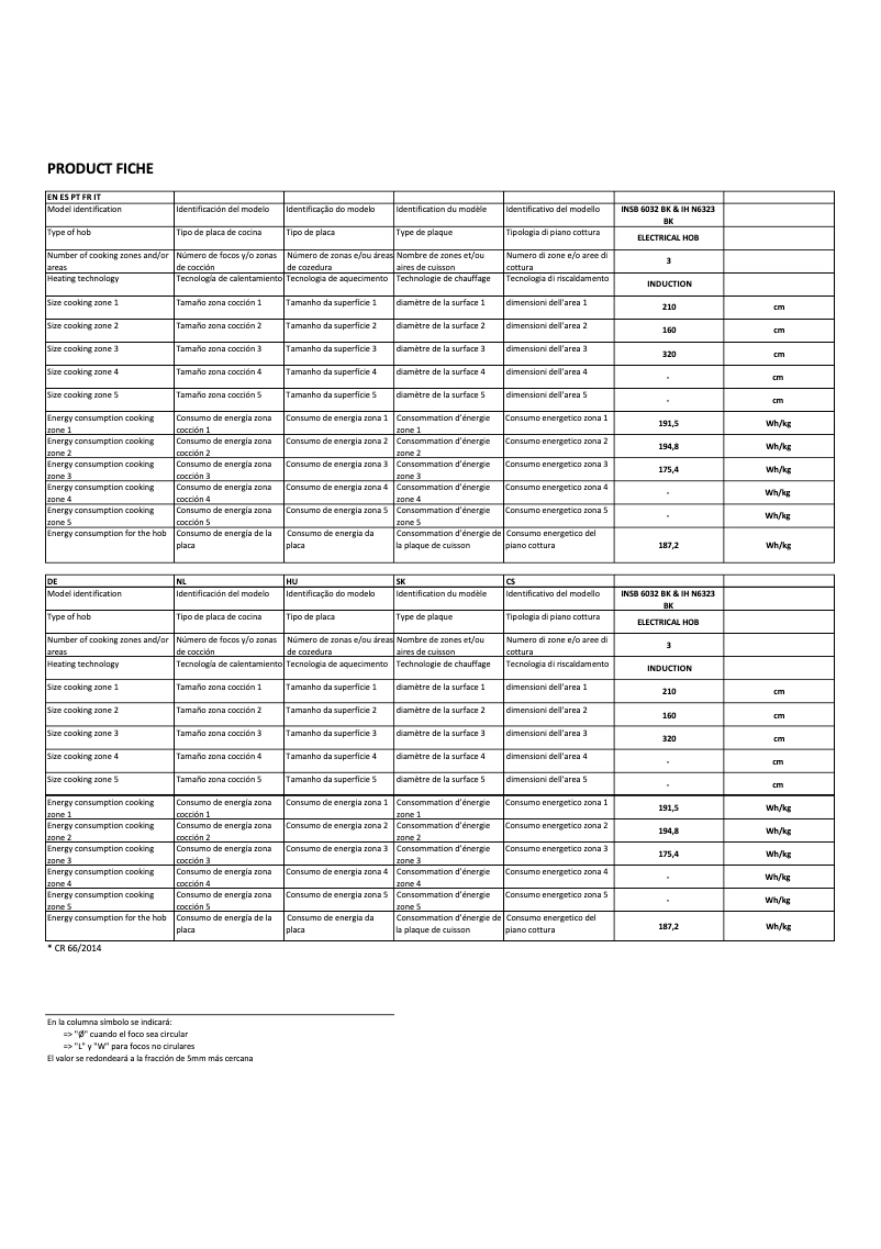 Image de la première page du manuel de l'appareil INSB 6032