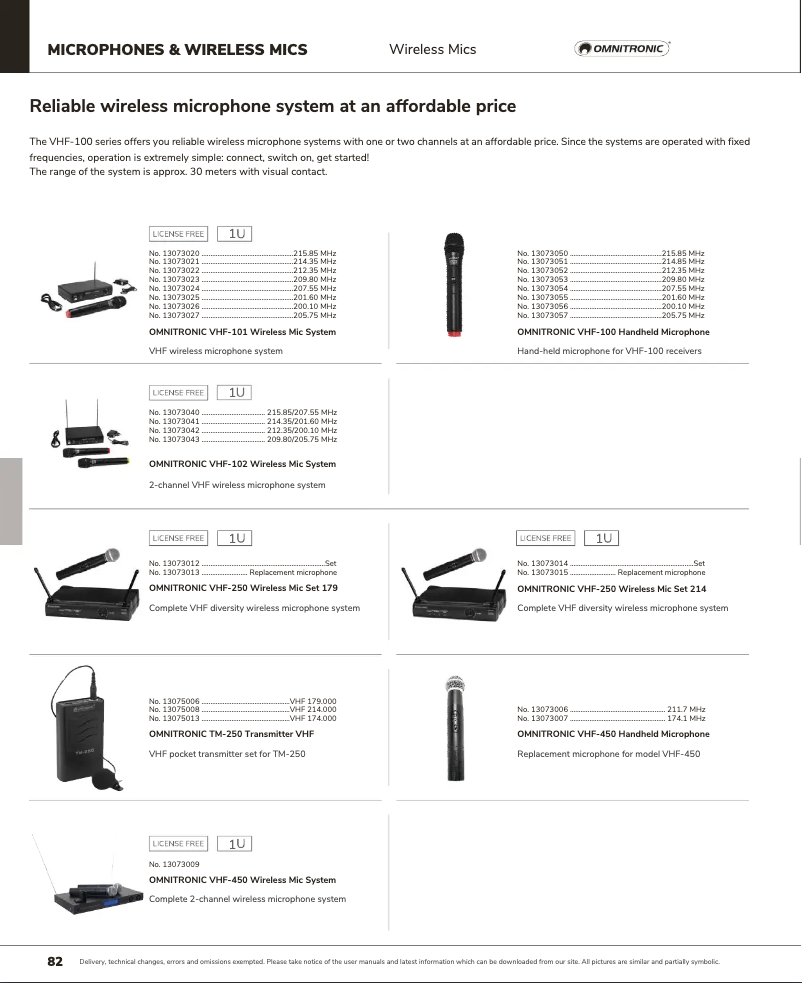 Page 1 de la notice Catalogue Omnitronic VHF-100