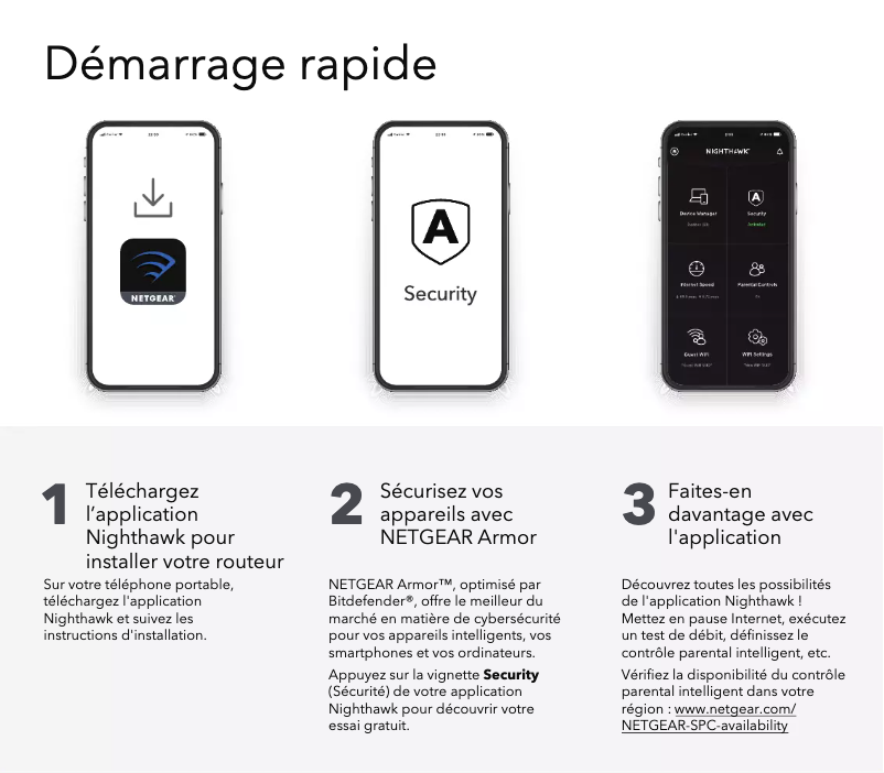 Page 1 de la notice Guide d'installation Netgear Nighthawk RAX10