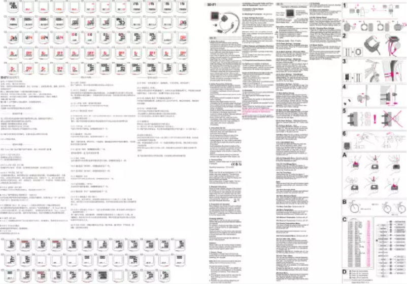 Image de la première page du manuel de l'appareil SD-571