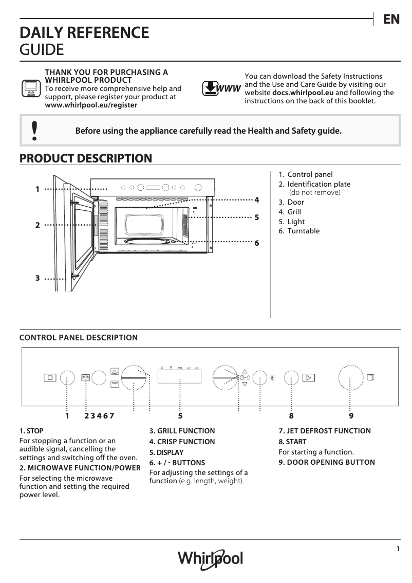 Page 1 de la notice Manuel utilisateur Whirlpool W6 MN840