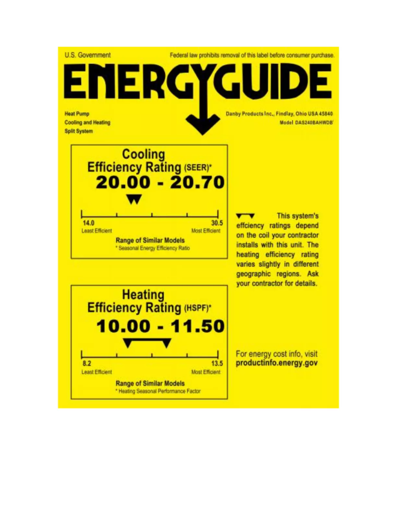 Página 1 del manual Etiqueta energética Danby DAS240BAHWDB