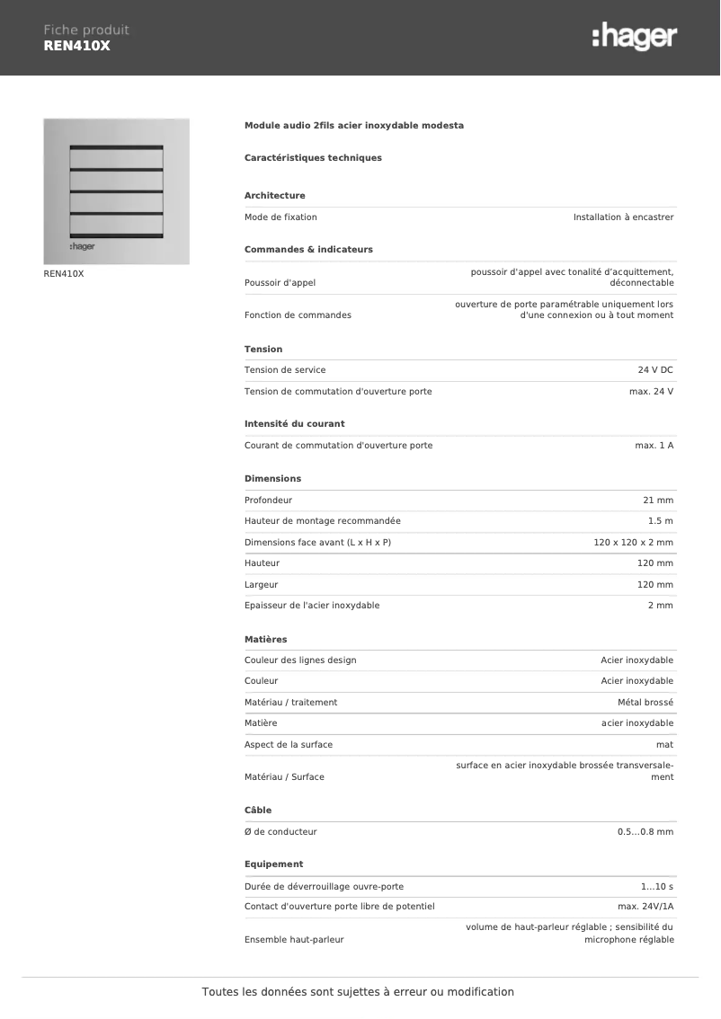 Page n°1 - Manuel utilisateur Elcom REN410X