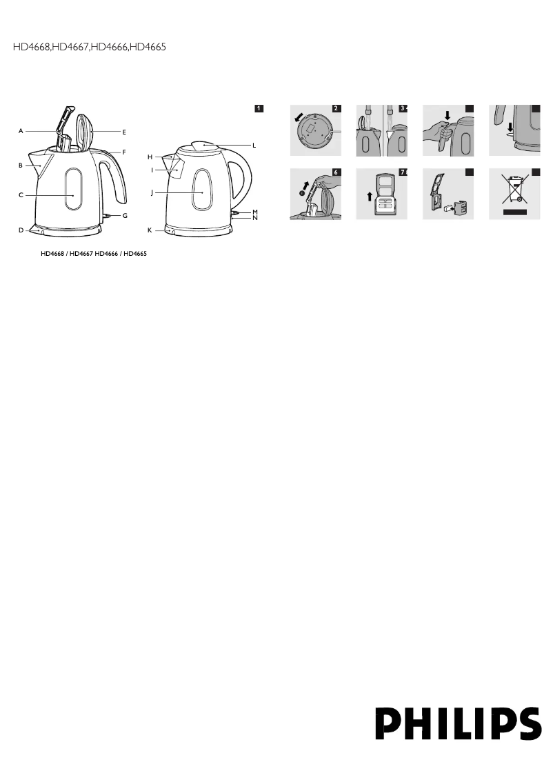 Page 1 de la notice Manuel utilisateur Philips HD4667