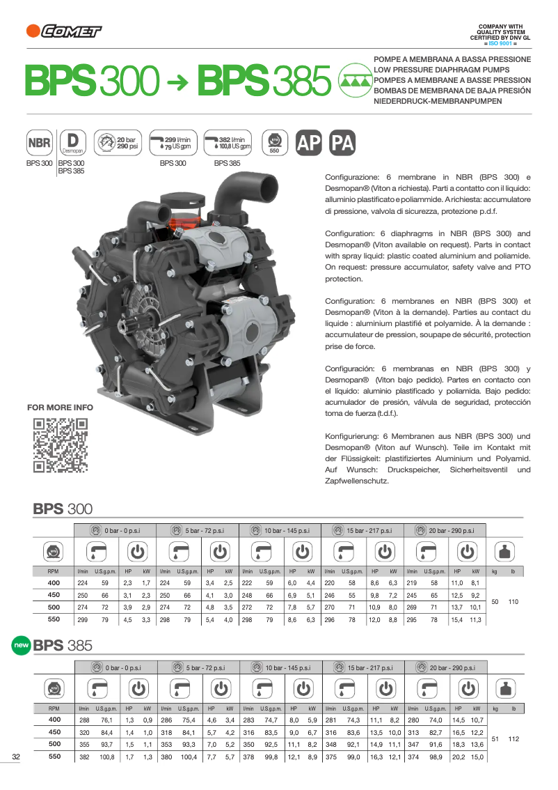 Image de la première page du manuel de l'appareil BPS 385