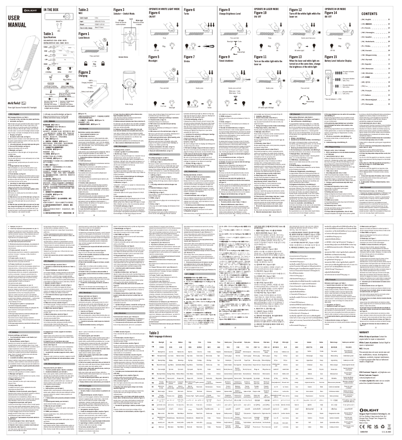Page 1 de la notice Manuel utilisateur Olight Arkfeld Pro