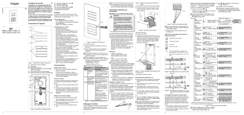 Página 1 del manual Manual de usuario Elcom REQ024X