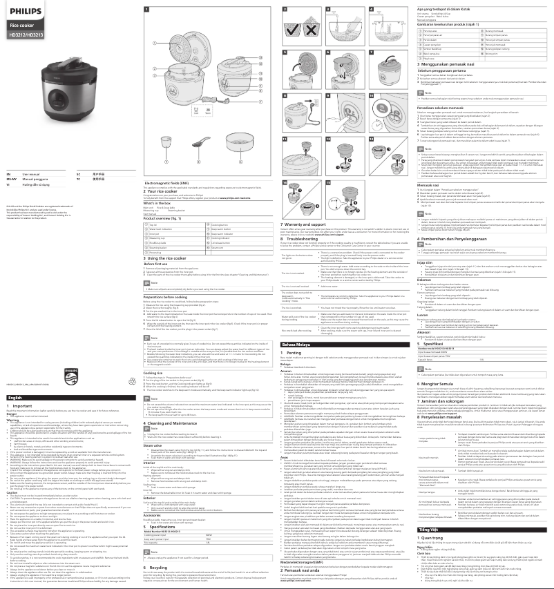 Page 1 de la notice Manuel utilisateur Philips HD3212