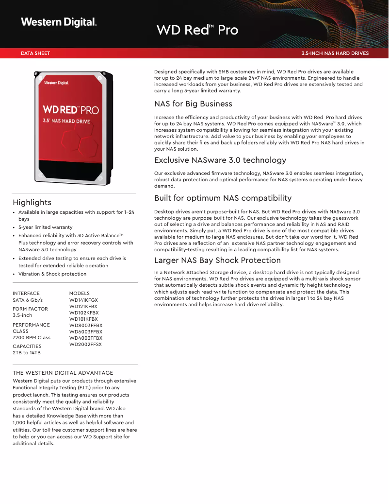 Image de la première page du manuel de l'appareil Red Pro