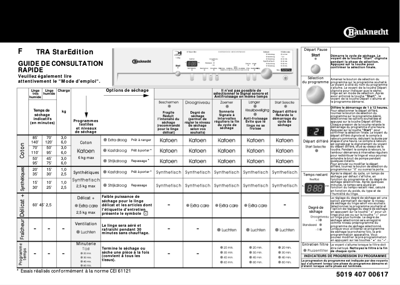 Image de la première page du manuel de l'appareil TRA StarEdition