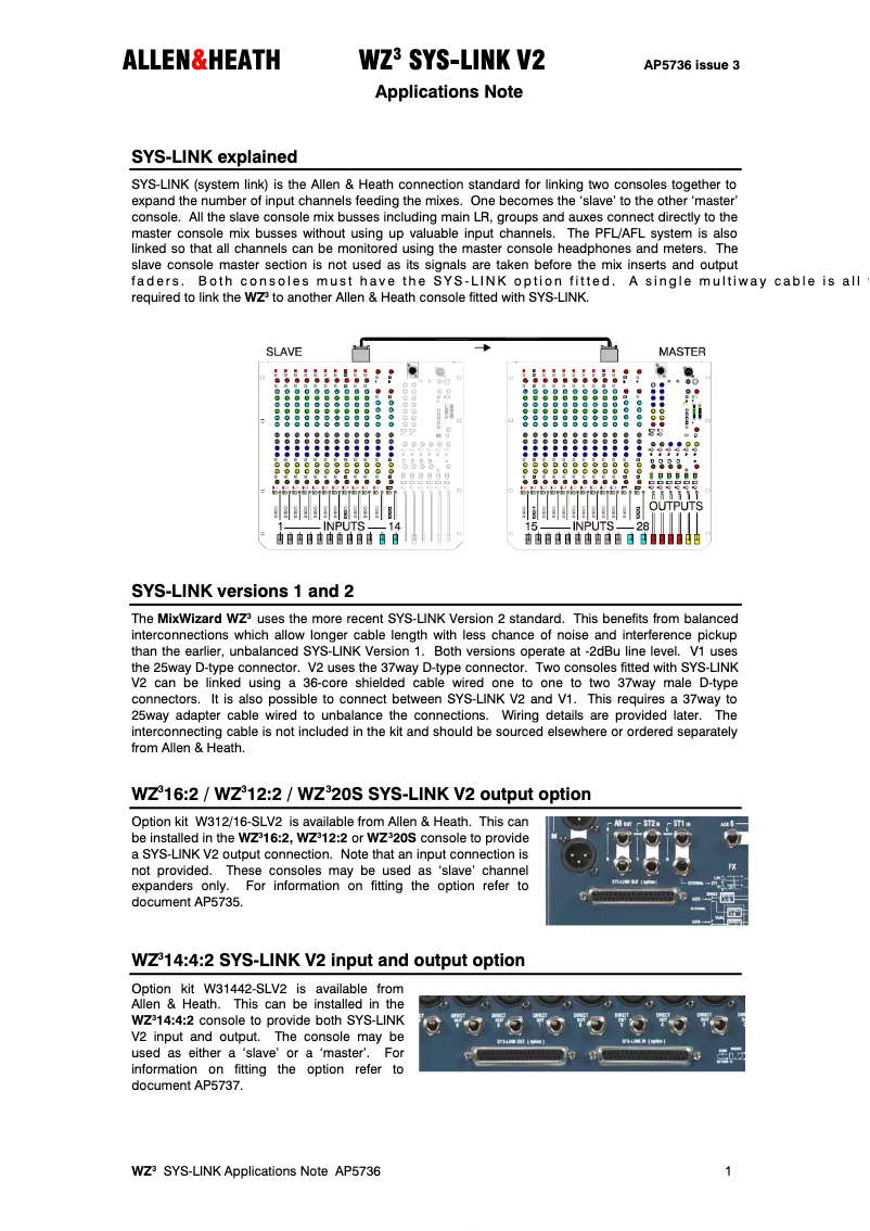 Página 1 del manual Manual de instrucciones Allen & Heath MixWizard3 12:2