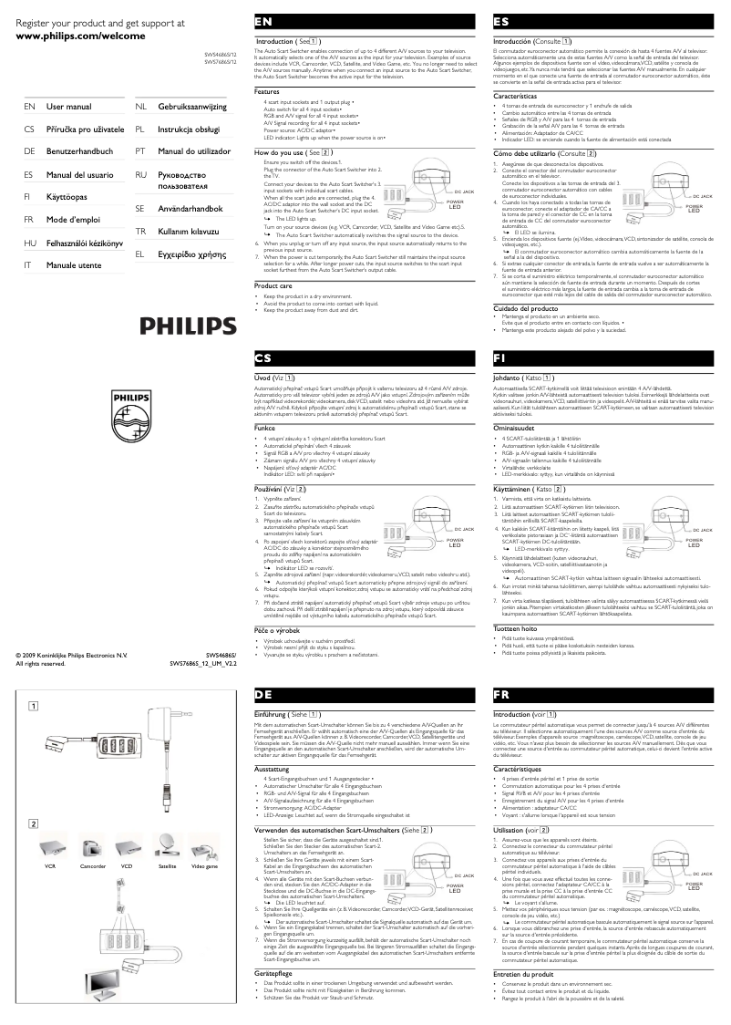 Page 1 de la notice Manuel utilisateur Philips SWS7686S