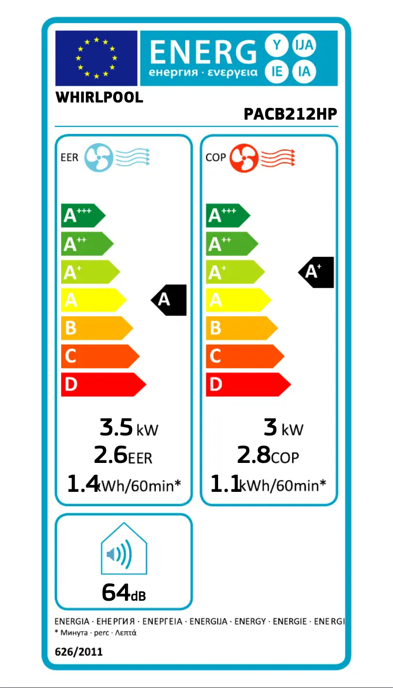 Page 1 de la notice Label énergétique Whirlpool PACB212HP