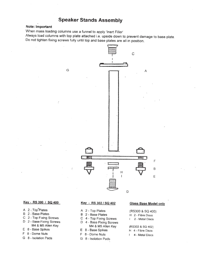 Imagen de la primera página del manual del dispositivo GFS-124