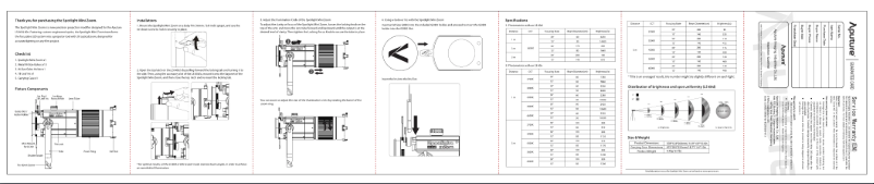 Image de la première page du manuel de l'appareil Spotlight Mini Zoom