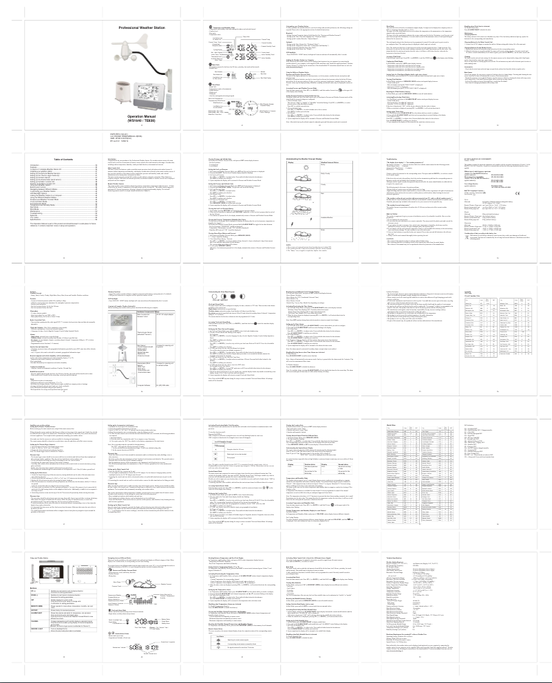 Image de la première page du manuel de l'appareil WS1640