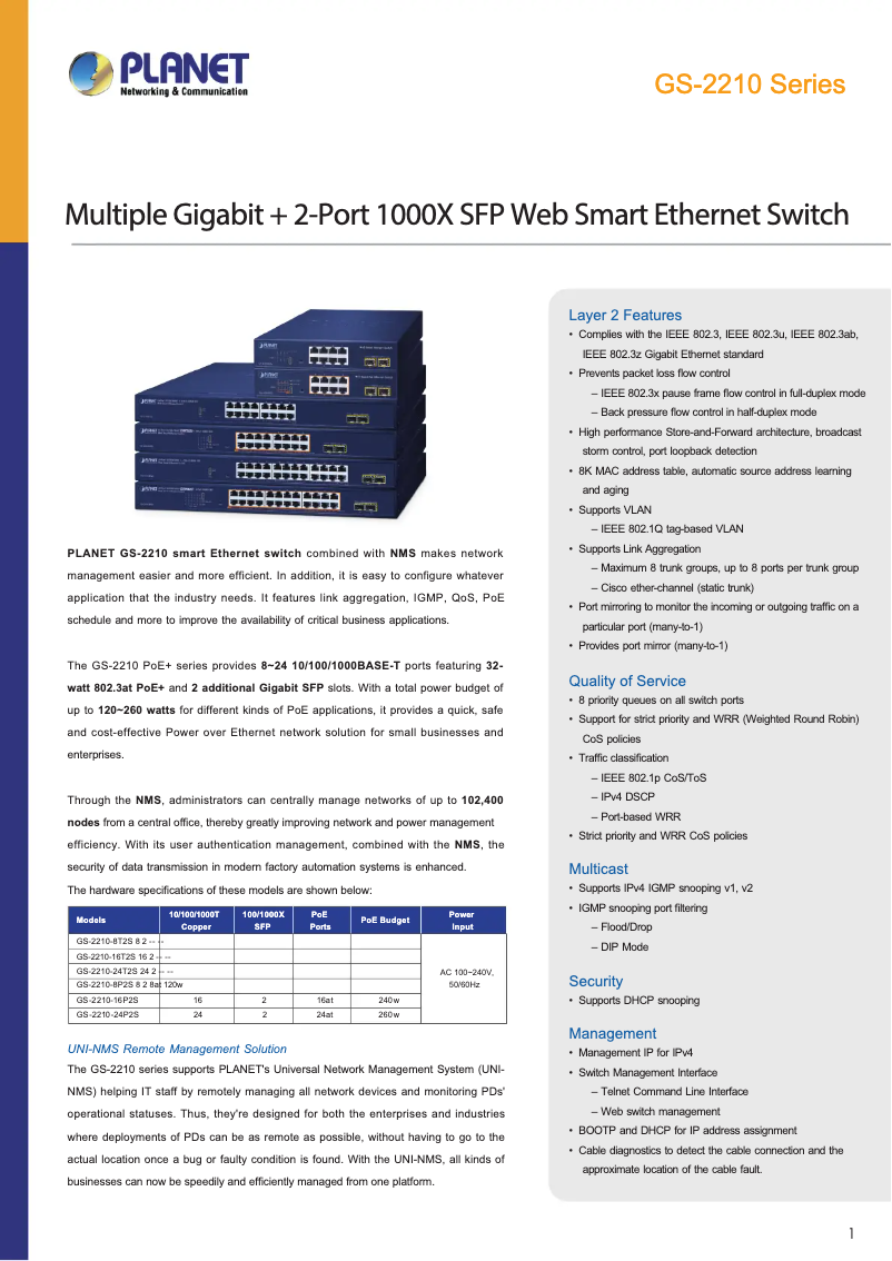 Page 1 de la notice Fiche technique Planet GS-2210-24P2S