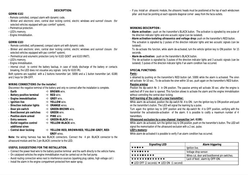 Page n°1 - Manuel utilisateur Gemini 6103
