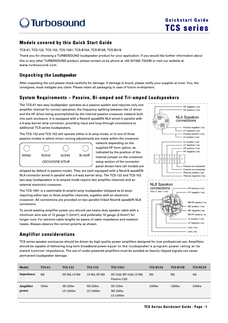 Page n°1 - Manuel utilisateur Turbosound TCS-B218