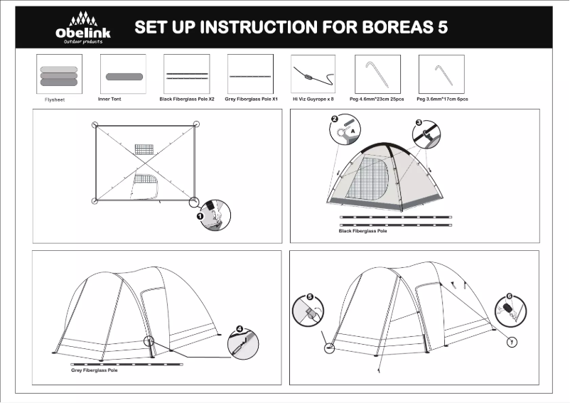 Página 1 del manual Manual de usuario Obelink Boreas 5