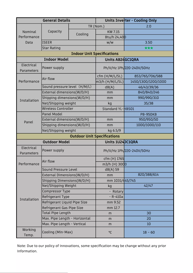 Page 1 de la notice Manuel utilisateur Haier 1U24JC1QRA