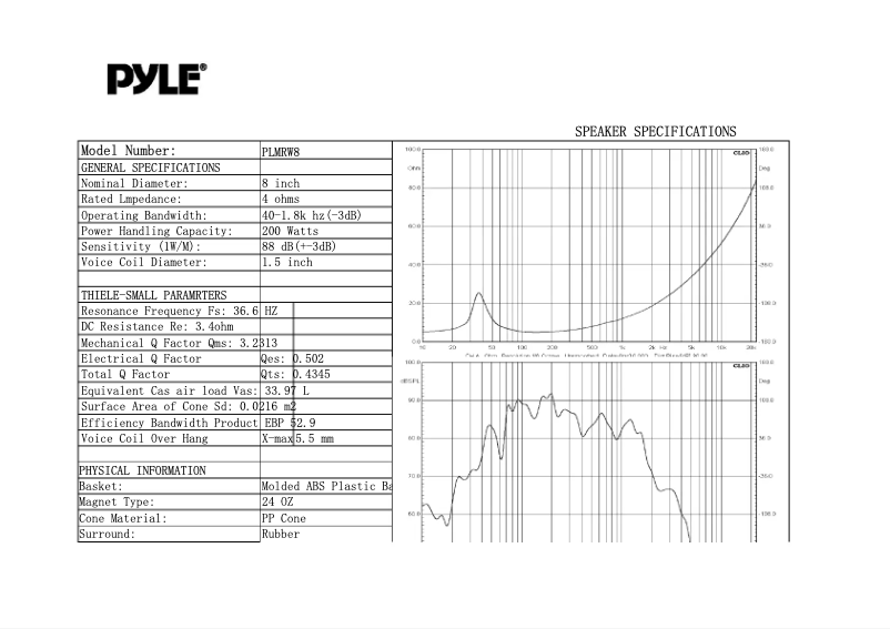 Image de la première page du manuel de l'appareil PLMRW8