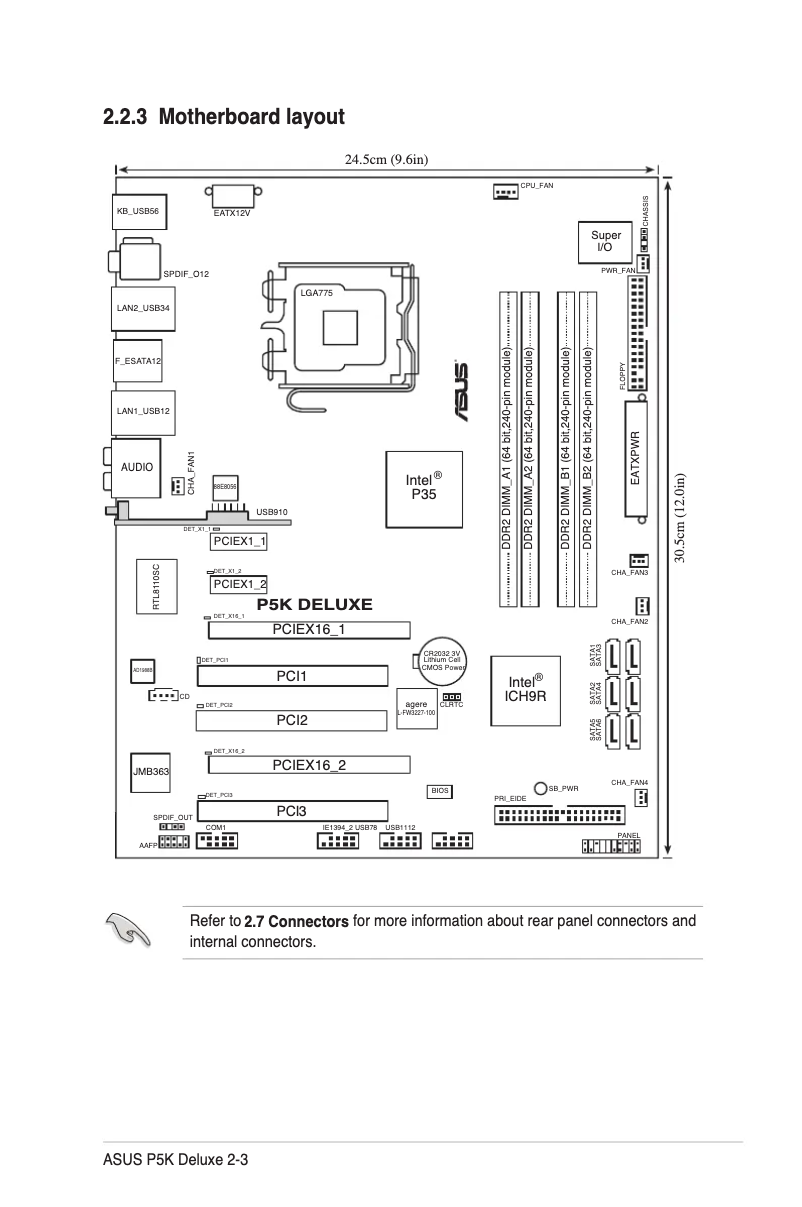 Page 1 de la notice Manuel utilisateur Asus P5K Deluxe