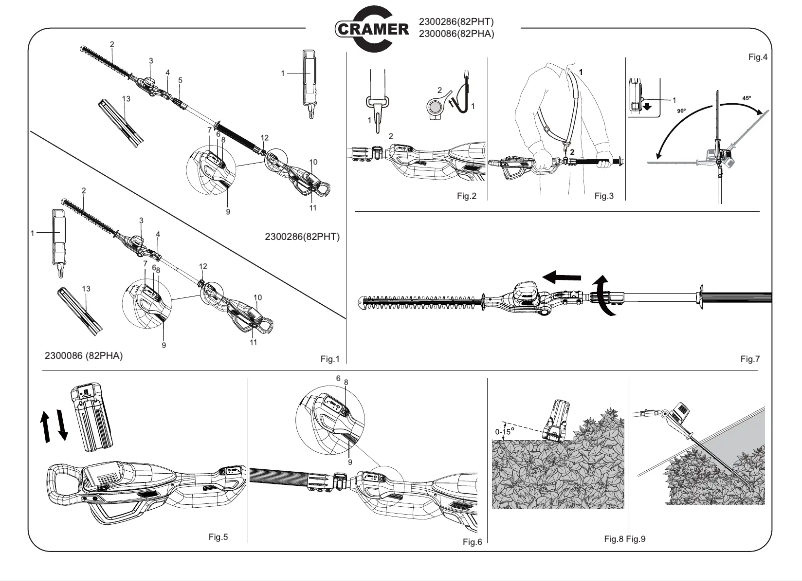 Page n°1 - Manuel utilisateur Cramer 82PHA