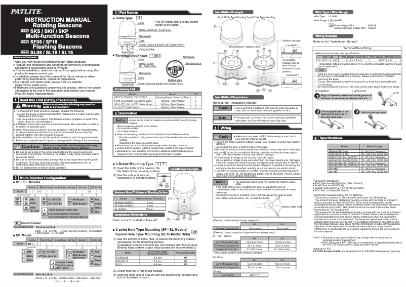 Image de la première page du manuel de l'appareil SKH-M1TB-G