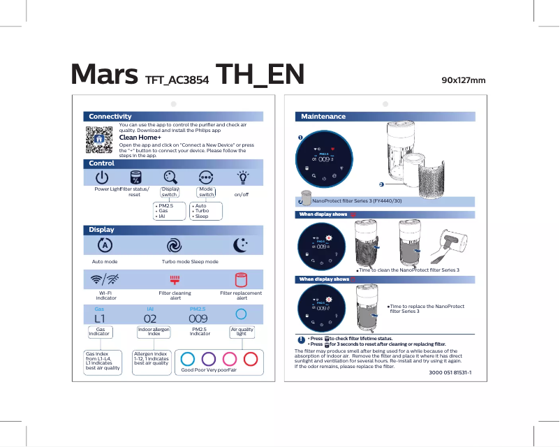 Page 1 de la notice Guide de démarrage rapide Philips AC3854