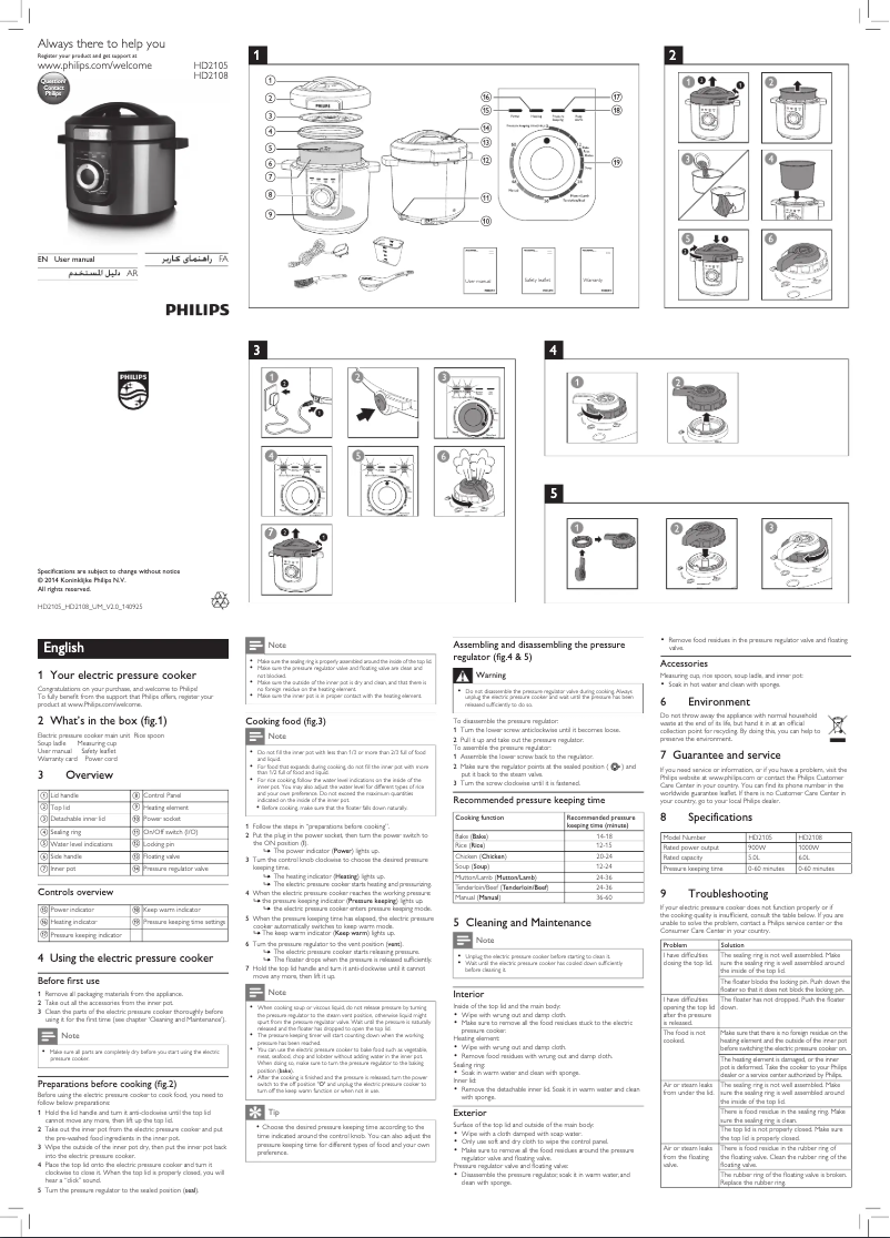 Page 1 de la notice Manuel utilisateur Philips Daily Collection HD2108