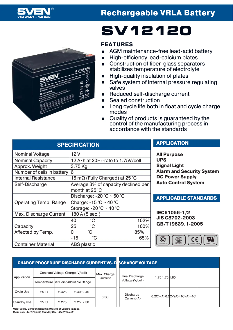 Image de la première page du manuel de l'appareil SV12120