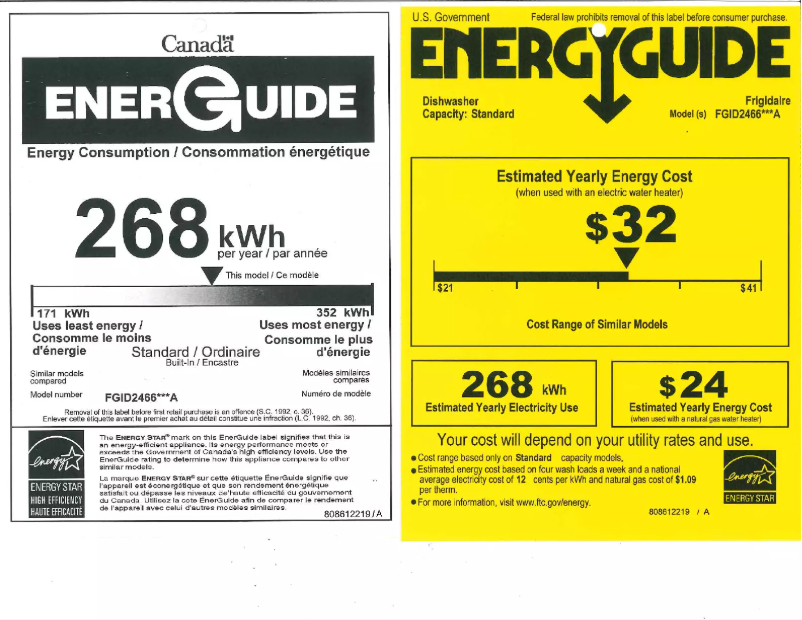 Page 1 of the manual Energy Label Frigidaire FGID2466QF