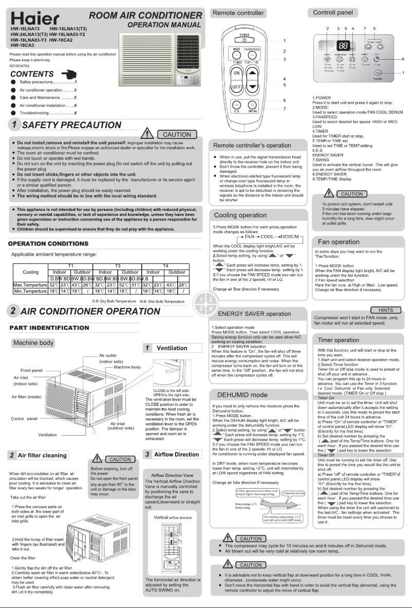 Page 1 de la notice Manuel utilisateur Haier HW-18LNA13