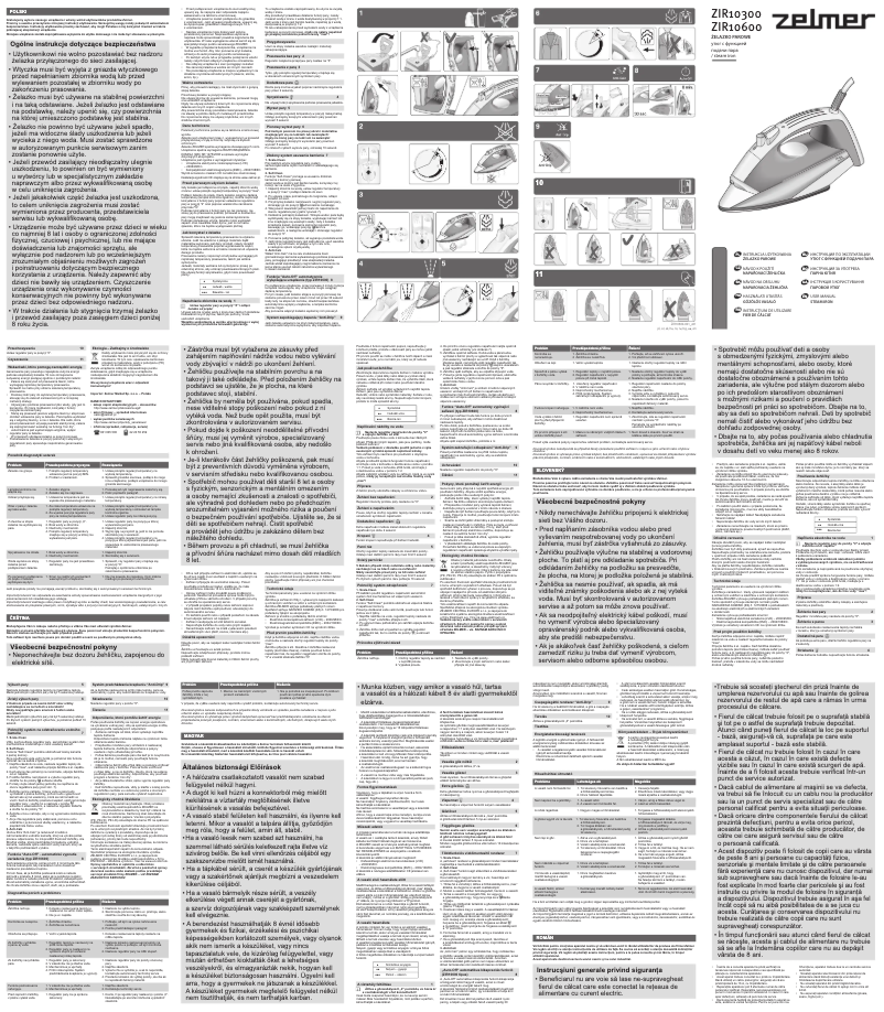 Imagen de la primera página del manual del dispositivo ZIR10600600